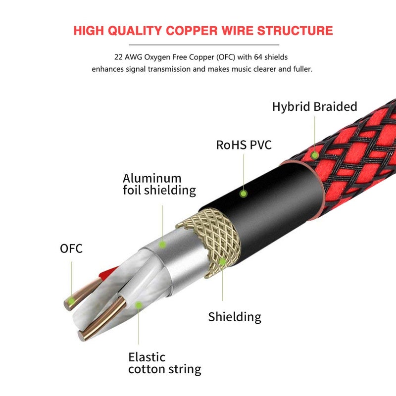 BIFALE 10ft 2Pack Nylon Braided Microphone Cable, Balanced XLR Female to 1/4" TRS, Heavy Duty Mic Cable - Image 2